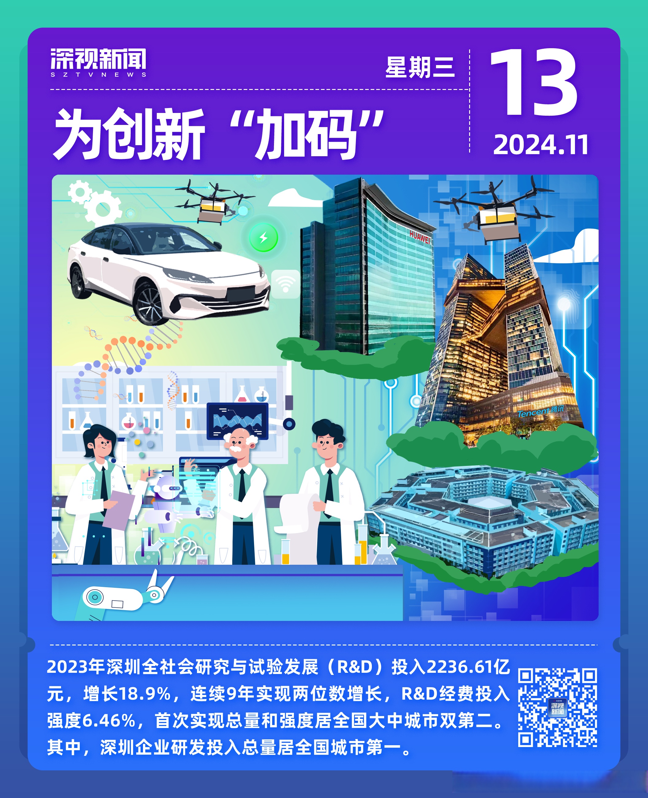 政策力挺深圳培育发展长期耐心资本