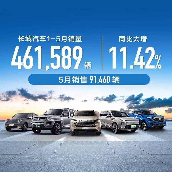 前五月产销量同比增长均超10%——汽车行业运行稳中向好