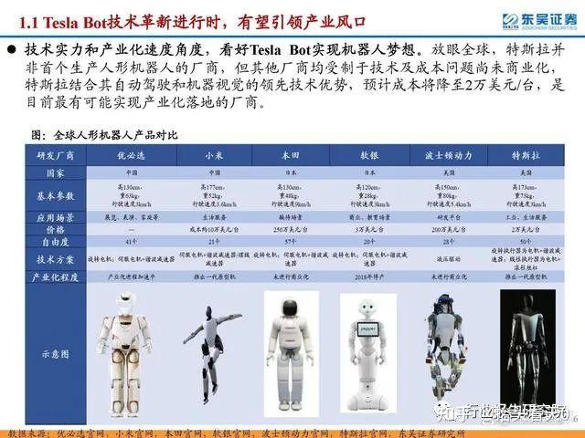 人形机器人产业向实用进化
