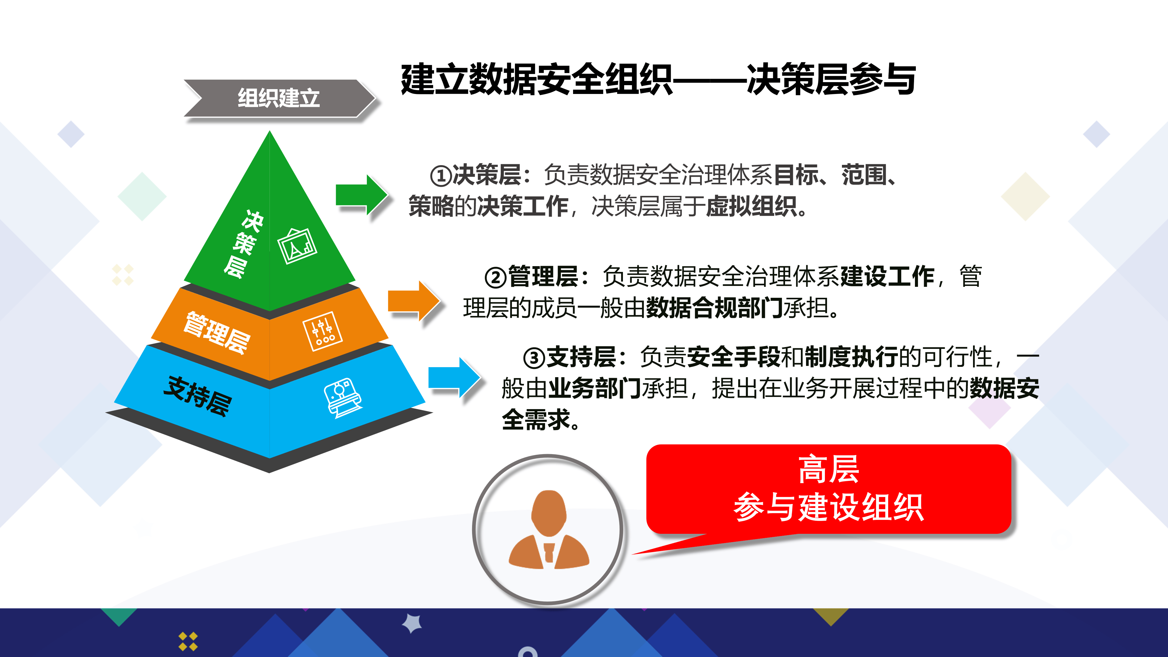 加快工业高质量数据集建设