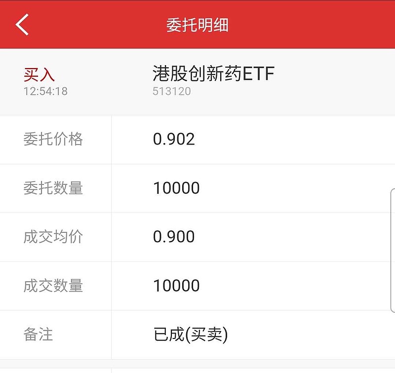 A股弱势震荡，三大股指低收：创新药、IP经济方向深度回调