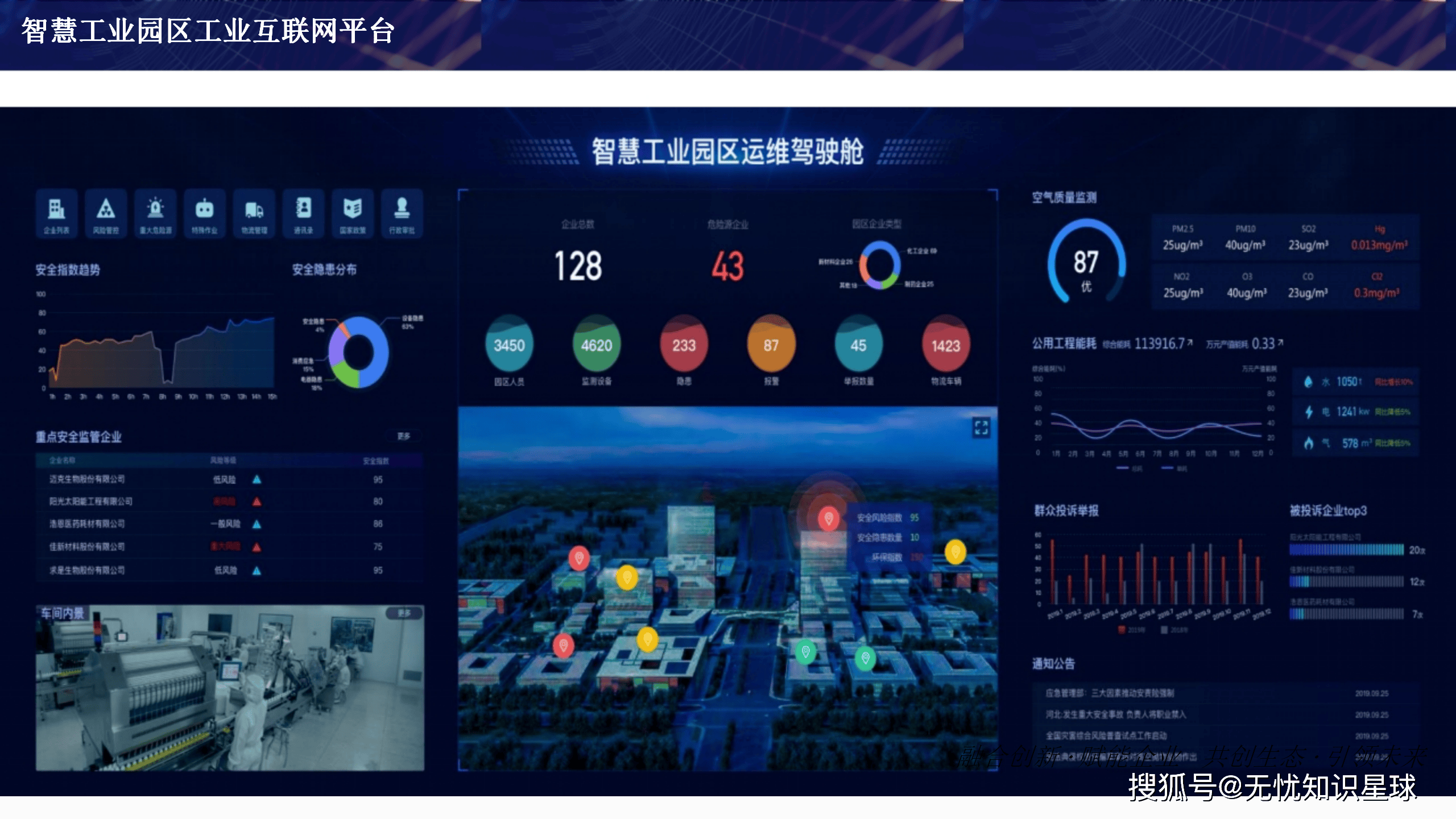 揭秘食品工业数字化转型的变革蓝图