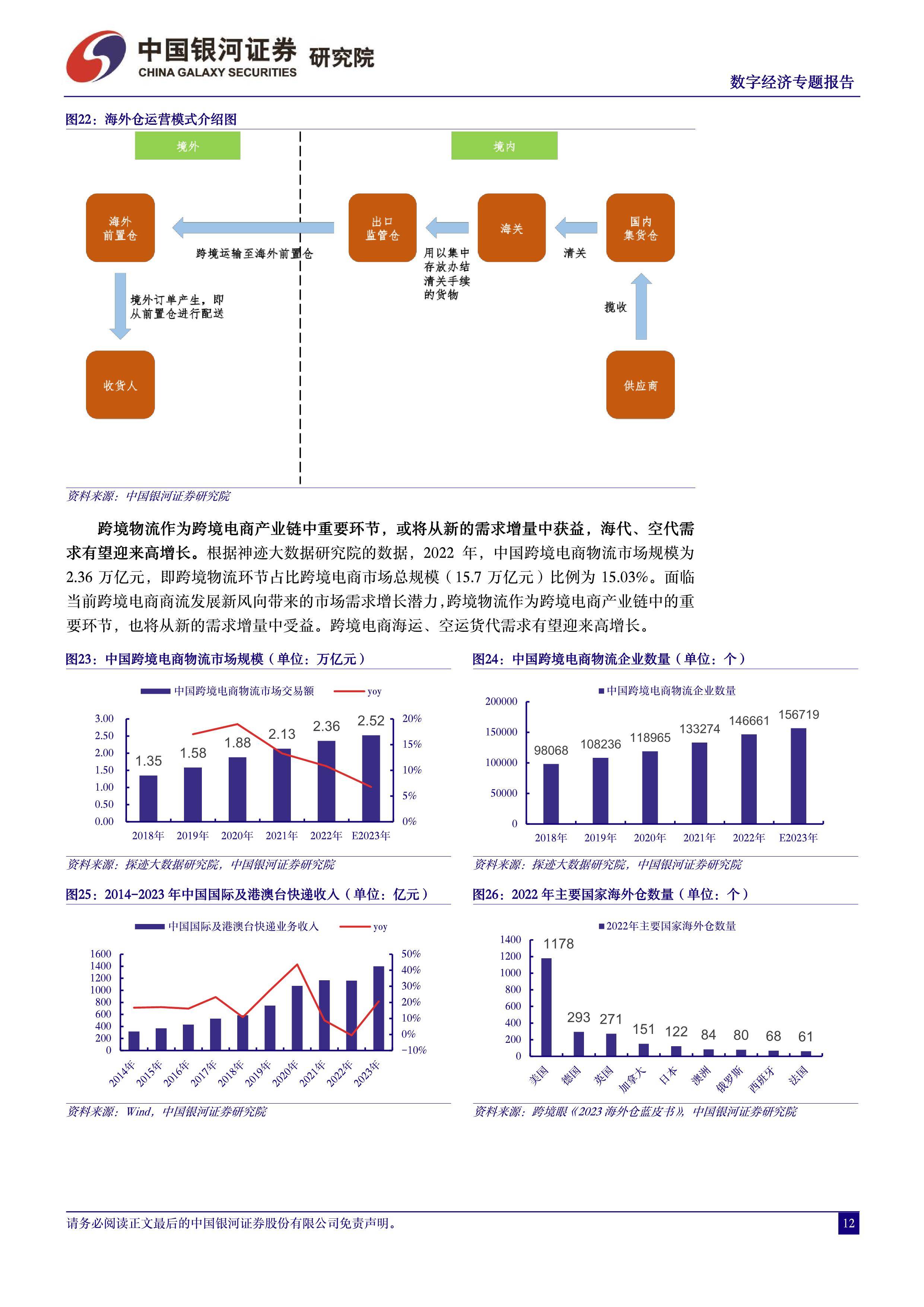系列政策举措落地　高新技术成果产业化又迎新机遇
