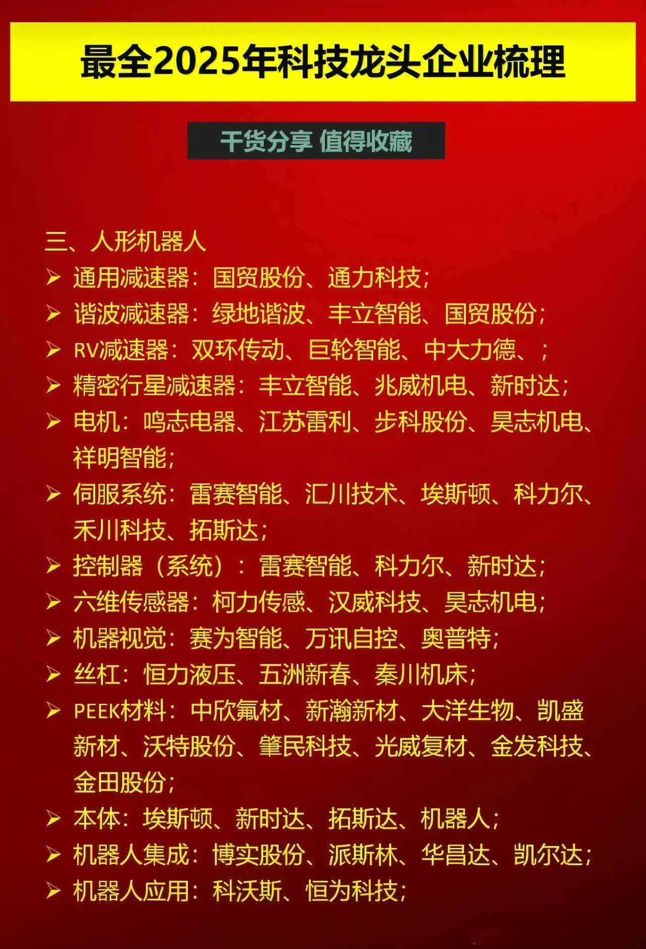 A股板块轮动快 脑机接口概念走红