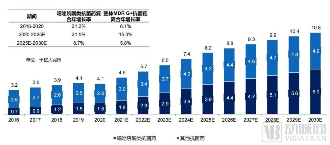 科创板加力服务优质科技企业 资本市场包容性改革迎来新突破