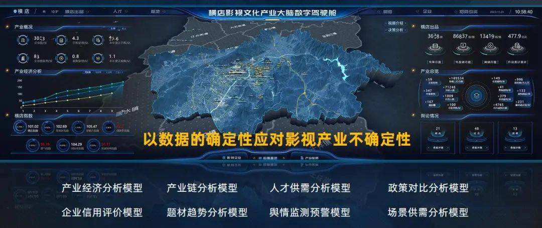 “数据要素×”行动成效显现