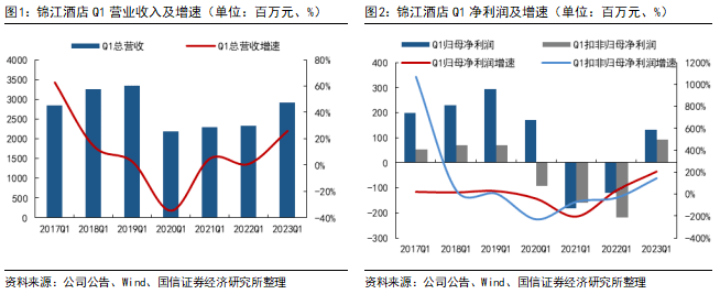 补涨潜力释放 白银强势崛起