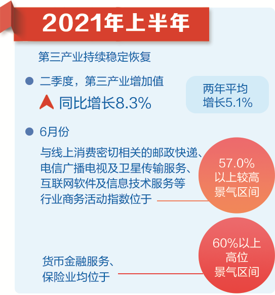 机构看好A股 “稳中向好”态势延续