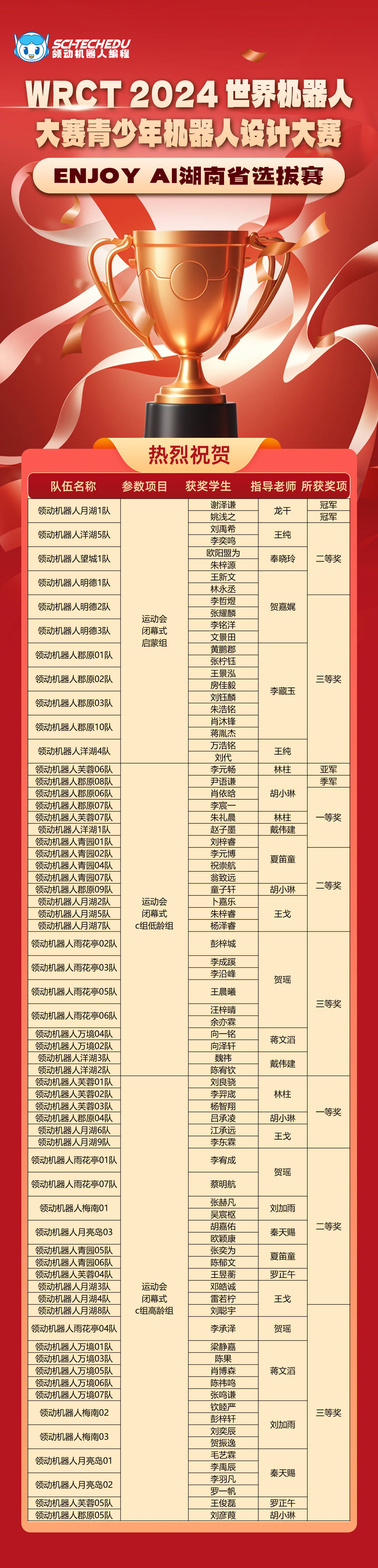 新华全媒+｜无需操控 来看全AI机器人足球总决赛