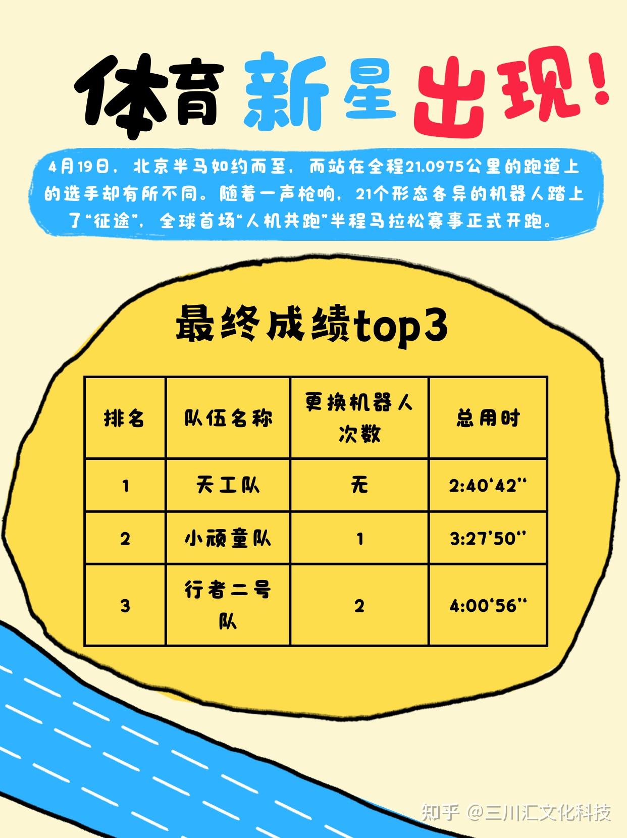期待！世界机器人运动员8月大比拼