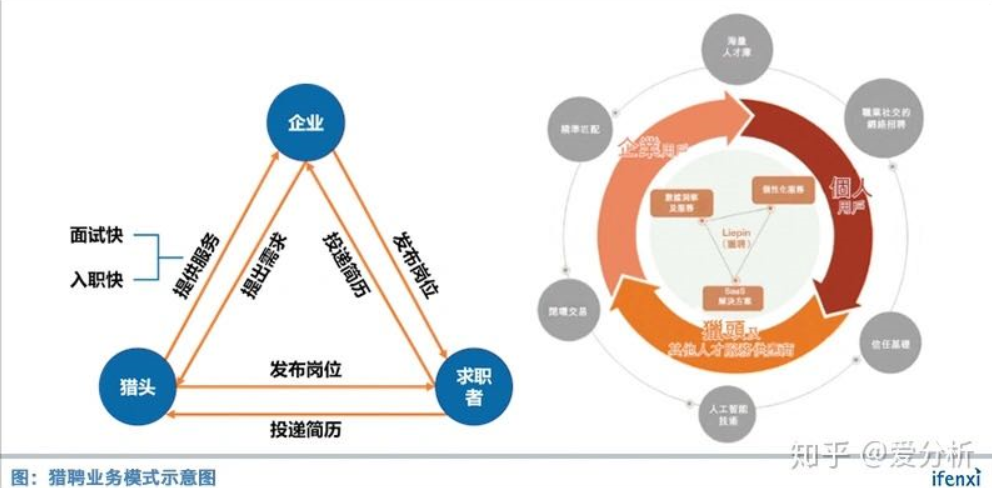乐见平台经济破“卷”重生