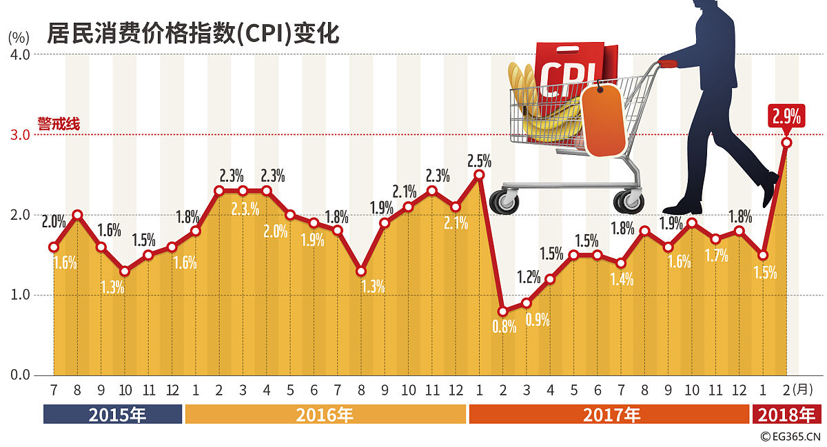回购增持热度不减 分红频次增多 A股投资价值稳步提升