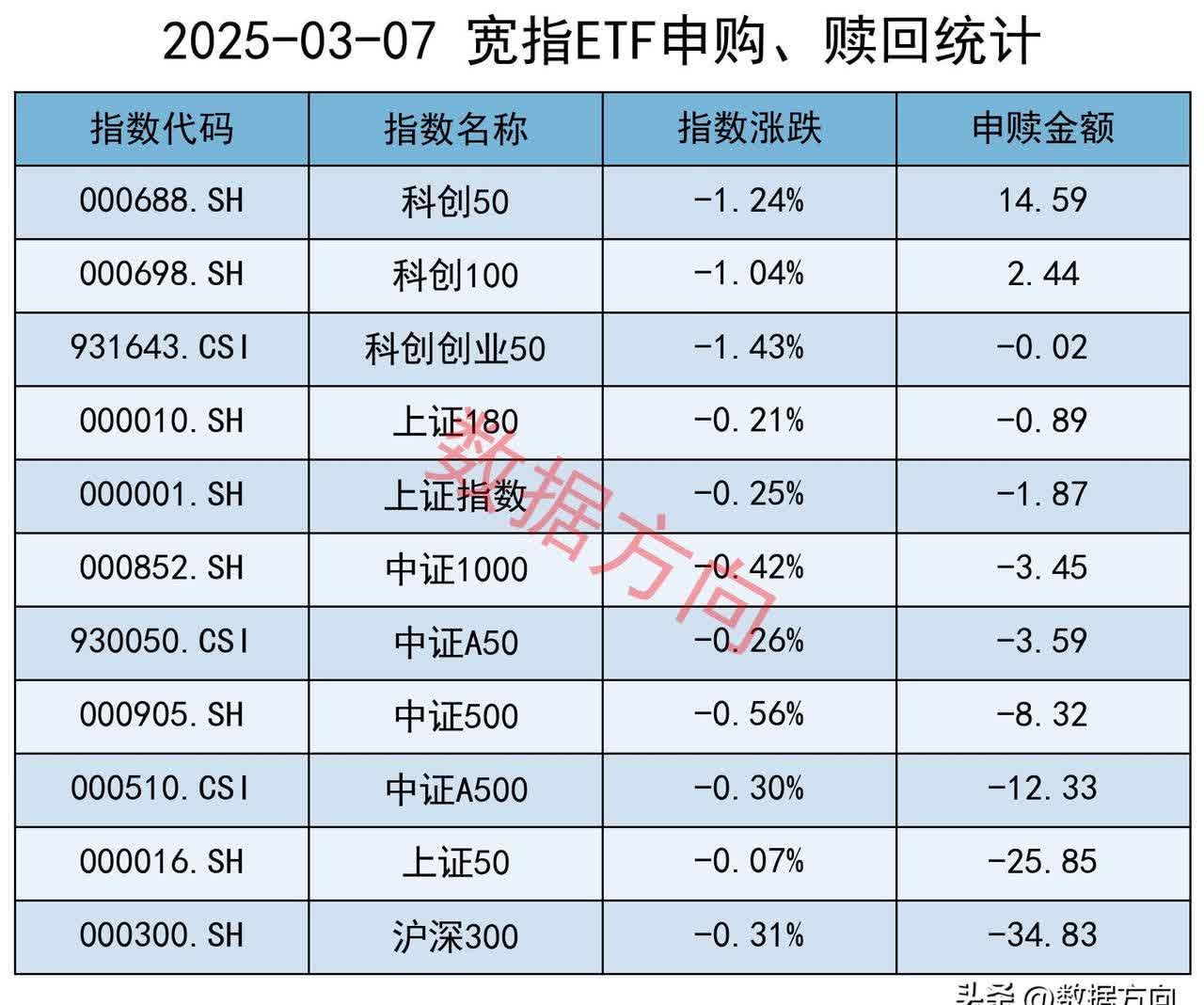 十大券商看后市｜A股大概率仍处多头周期 市场有结构性机会