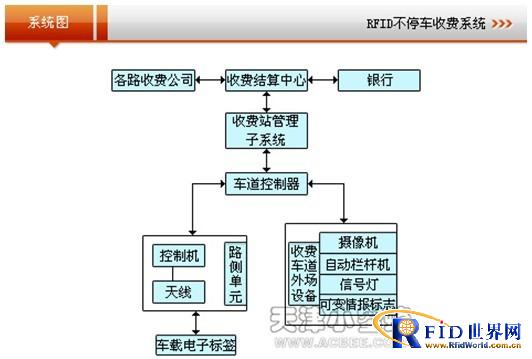 高速电力线载波通信技术实现规模化应用