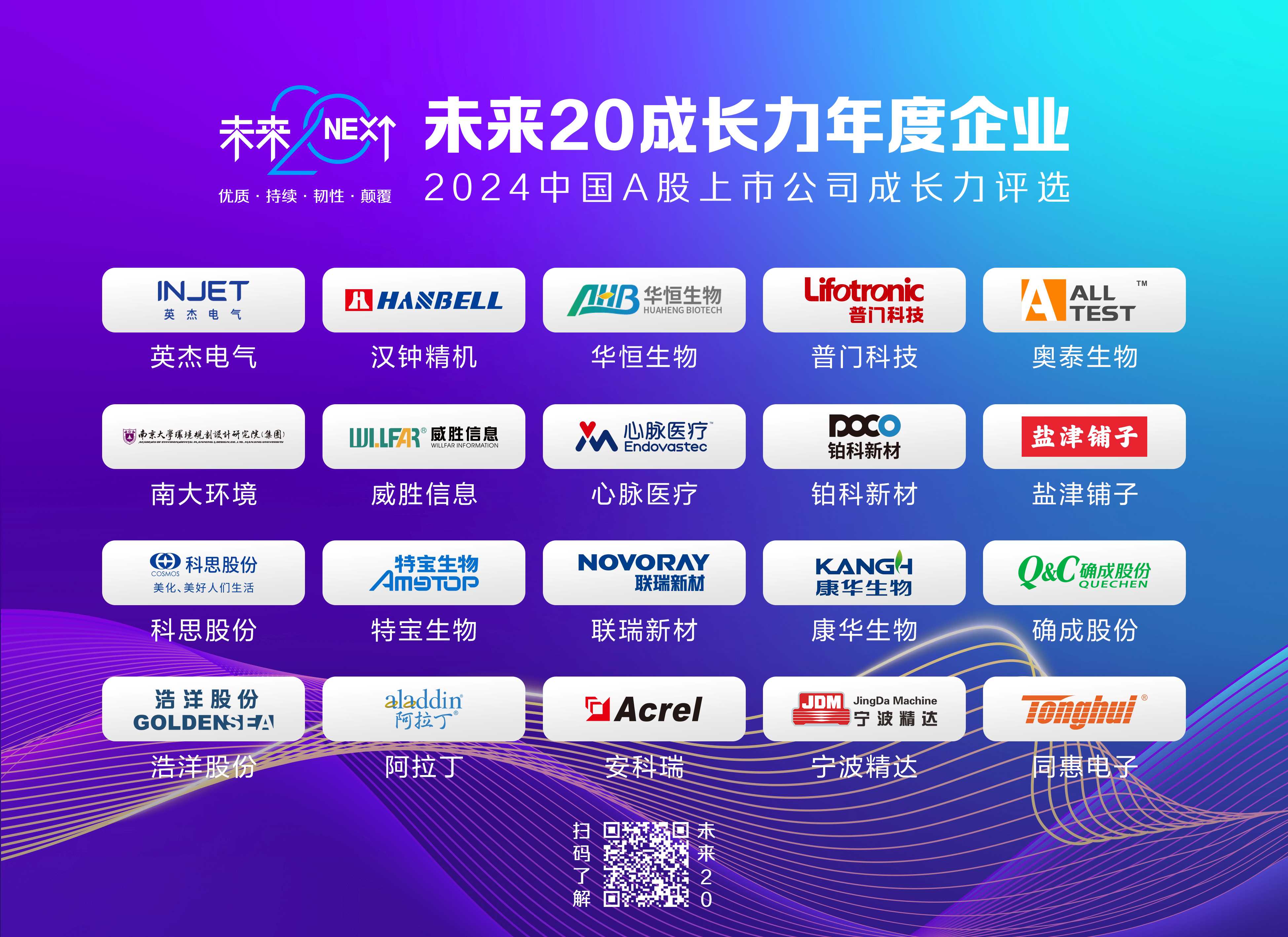 年内A股公司意向收购拟IPO企业数量大增 科技型企业受追捧
