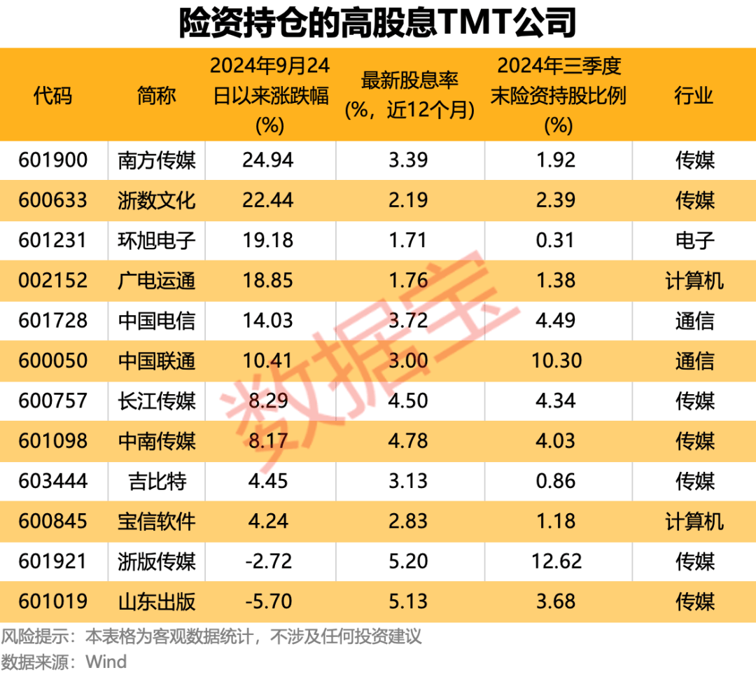 专项贷款激活千亿级资金 上半年超千家A股公司实施回购