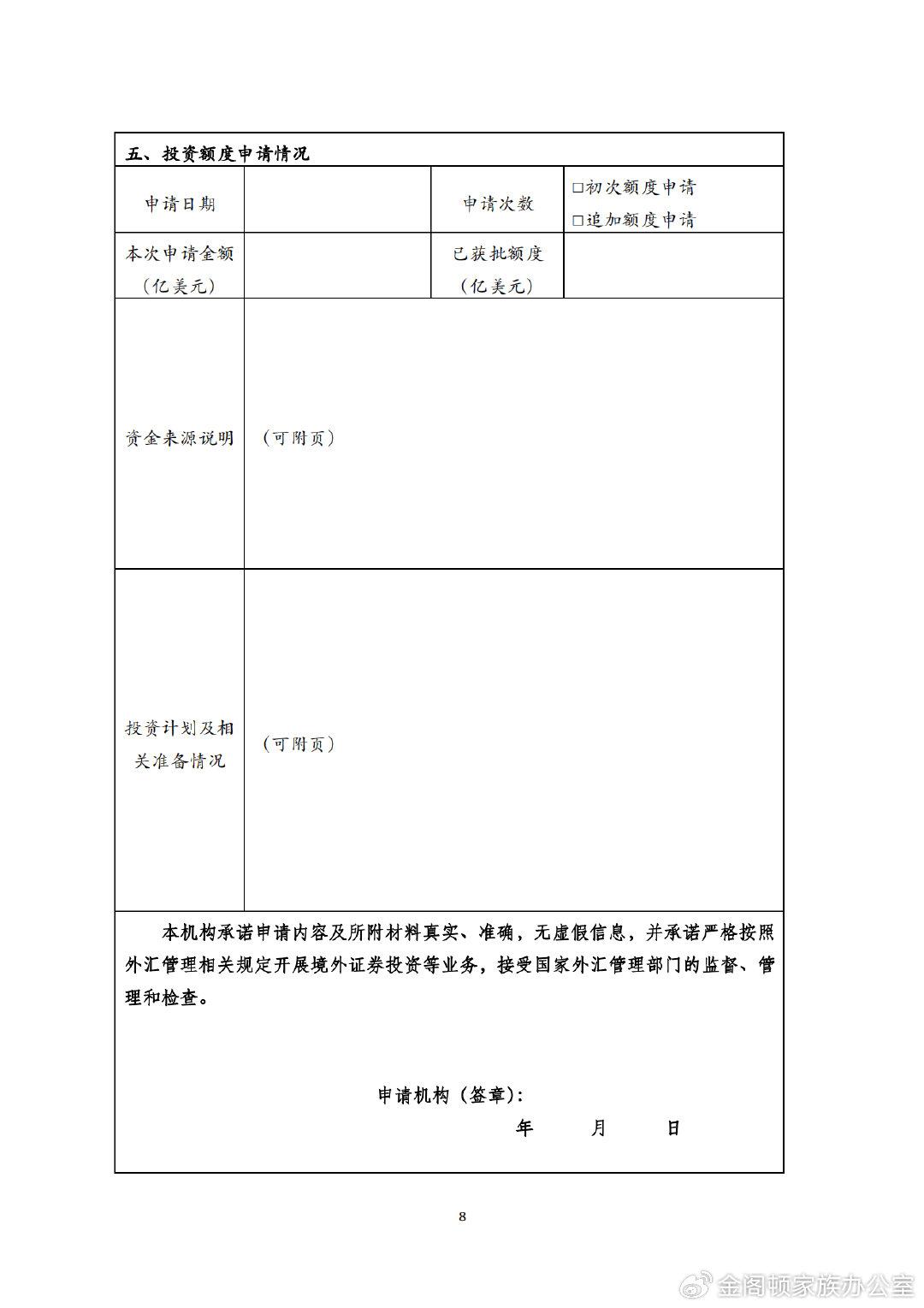 网下专业机构投资者“白名单”首次亮相