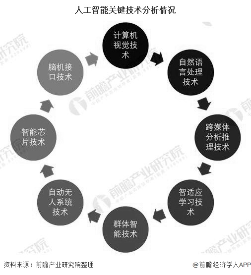 人工智能技术助力诊疗资源扩容 AI儿科医生上岗记