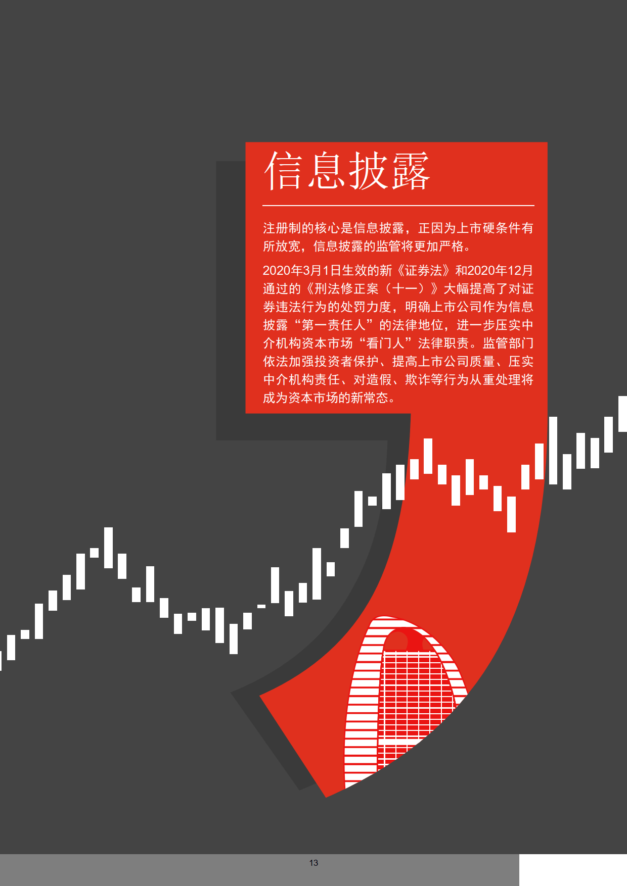 北交所公布二季度券商评级 强化信披监管
