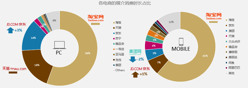 11.23亿网民如何共享数字发展成果？——透视第56次《中国互联网络发展状况统计报告》