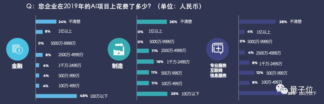 346款生成式人工智能备案