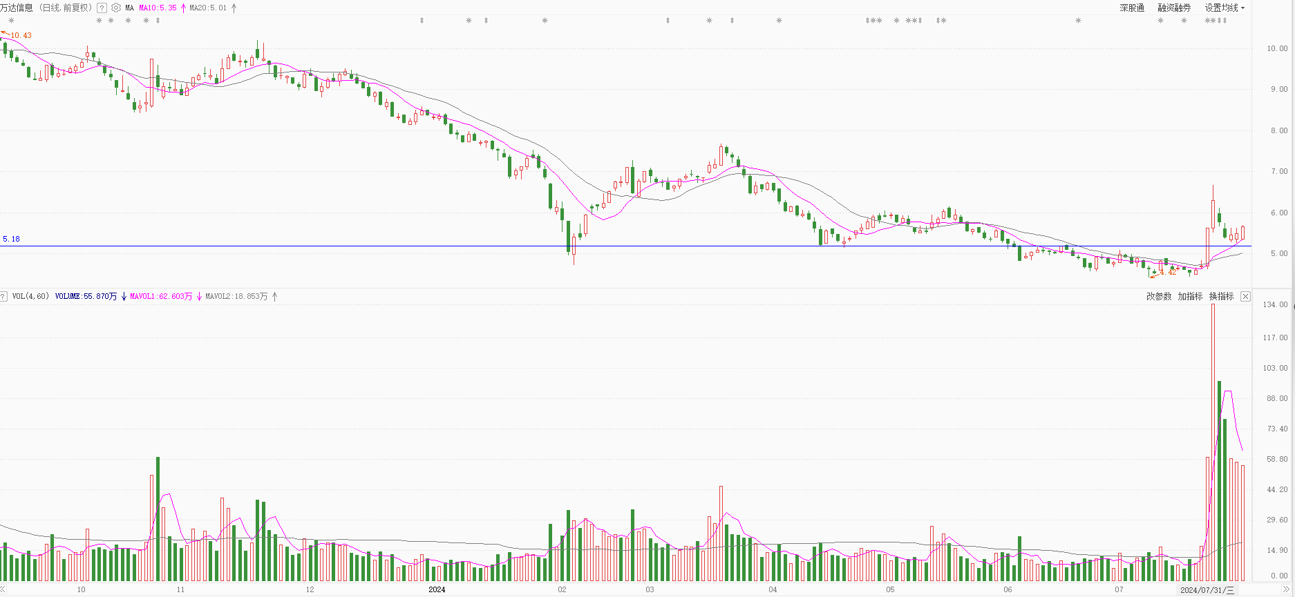 新华社消息｜科创板“硬科技”迎来“井喷期”