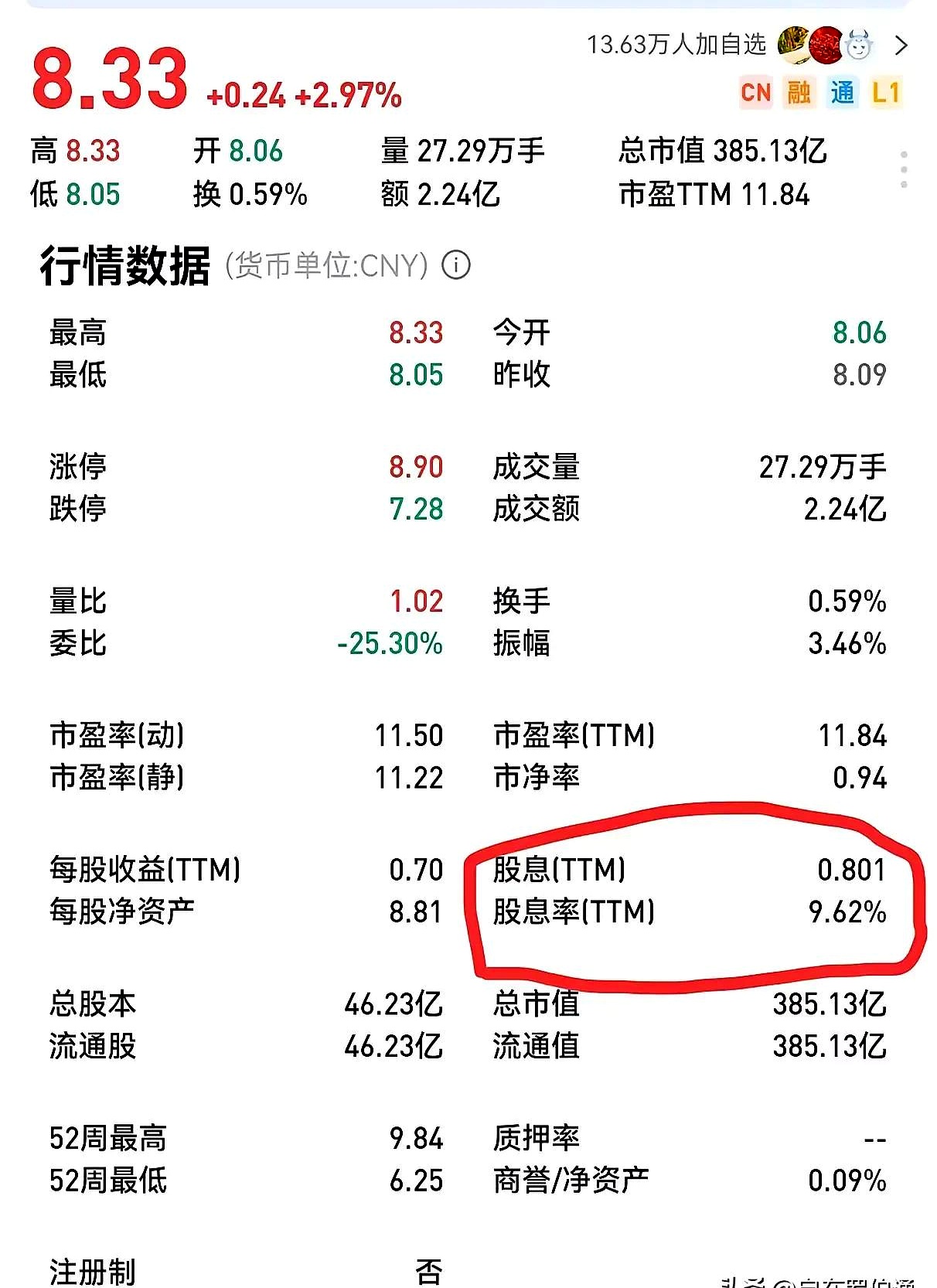 积极回报投资者 上市公司中期分红升温