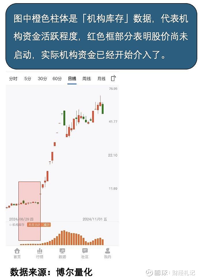 A股总市值突破100万亿元 资本市场结构向好生态向优