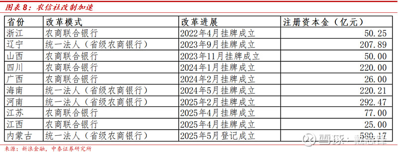顺周期板块“扛大旗” A股三大指数齐创今年以来新高