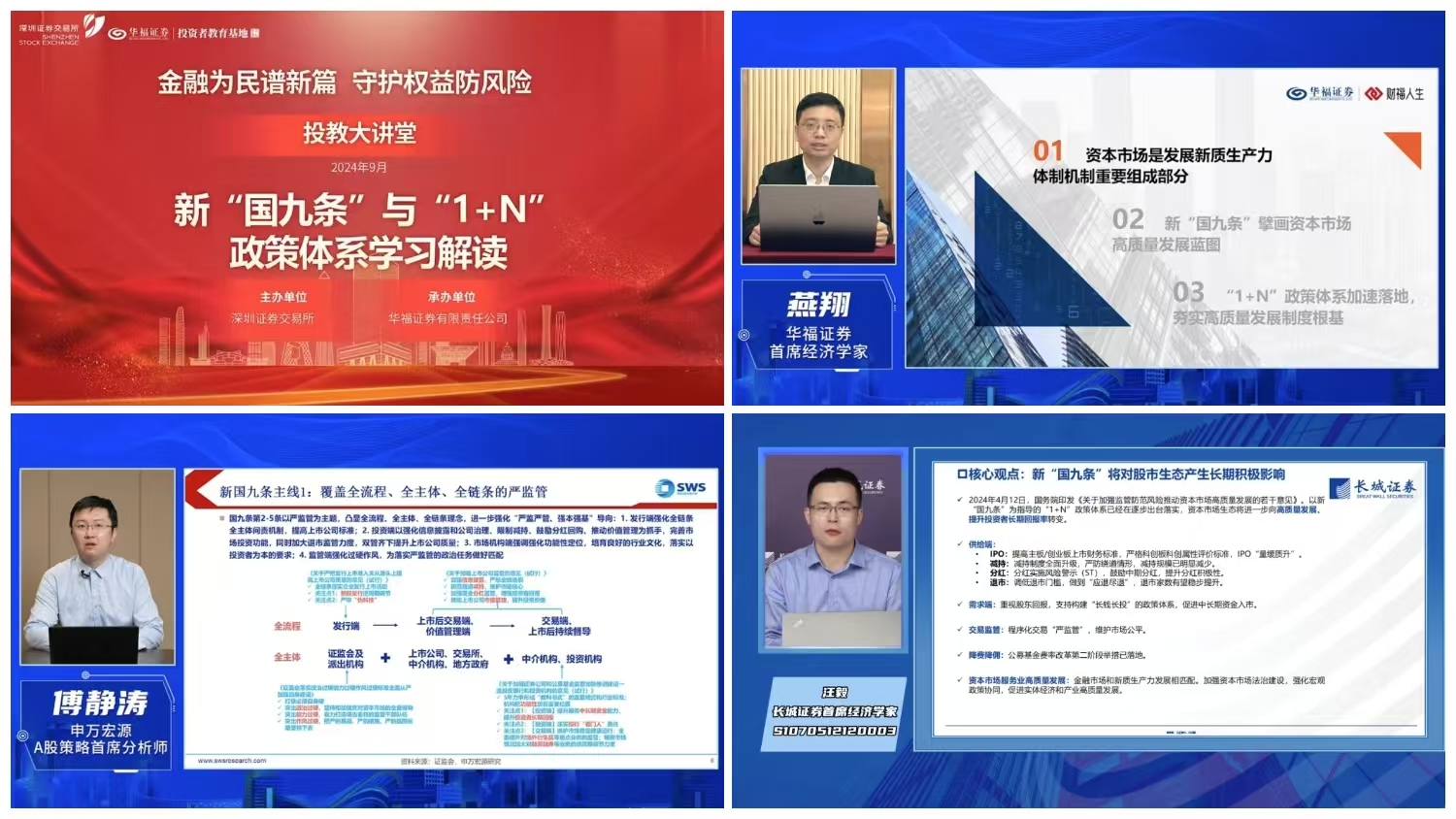 加强全链条管理 全面提升上市公司金融投资价值