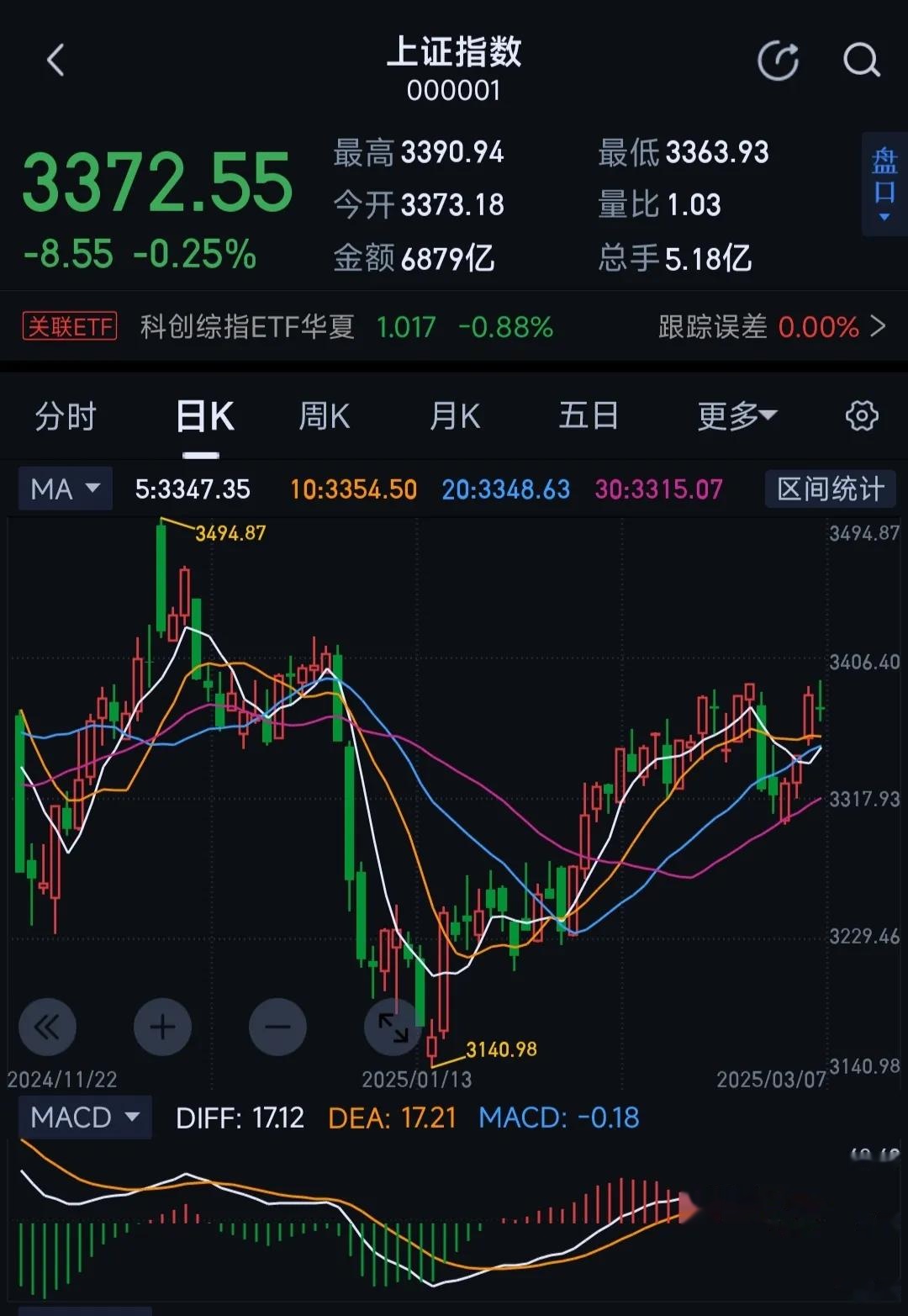 上证指数今年以来首破3600点 A股新生态下市场驱动因素生变