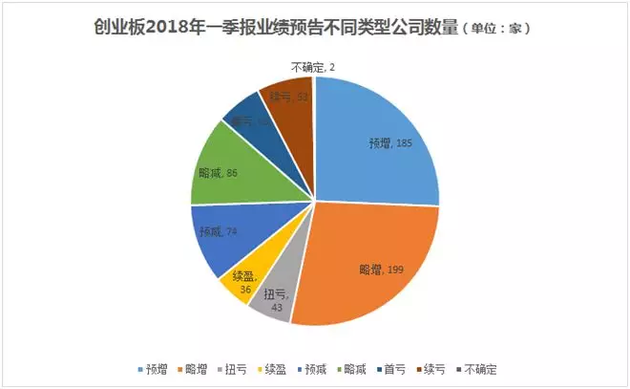 深市电子企业上半年业绩亮眼 积极拓展增长新空间
