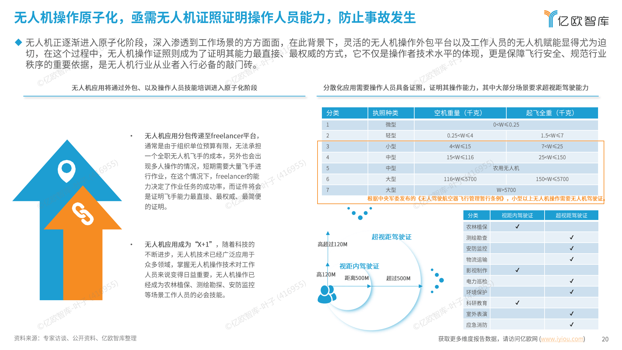 《低空经济基础设施框架指引（2025年版）》发布