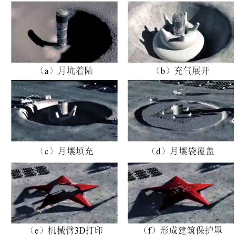 从“月壤砖”到“月球房”，还需这三步