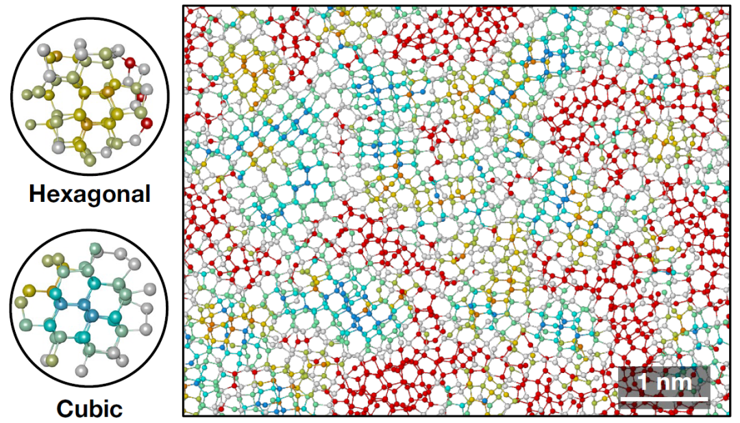 我国科学家合成了钻石里的“六边形战士”