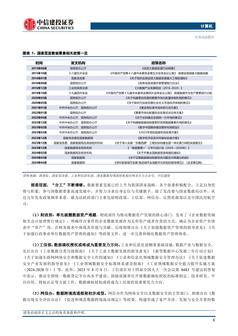 《中国数据要素市场化配置研究报告（2025）》：数据要素有望成为经济增长的关键驱动力
