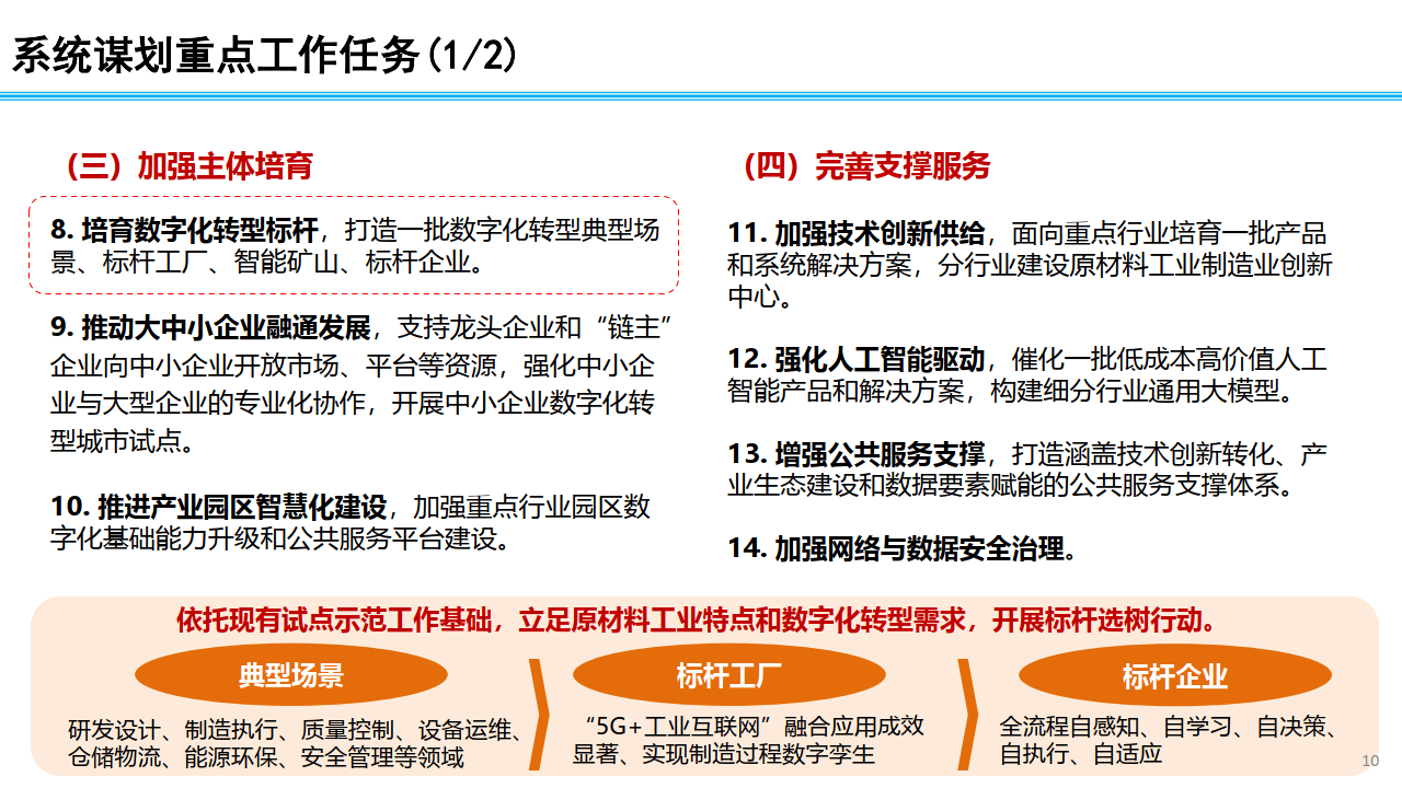 建好数字生态赋能中小企业