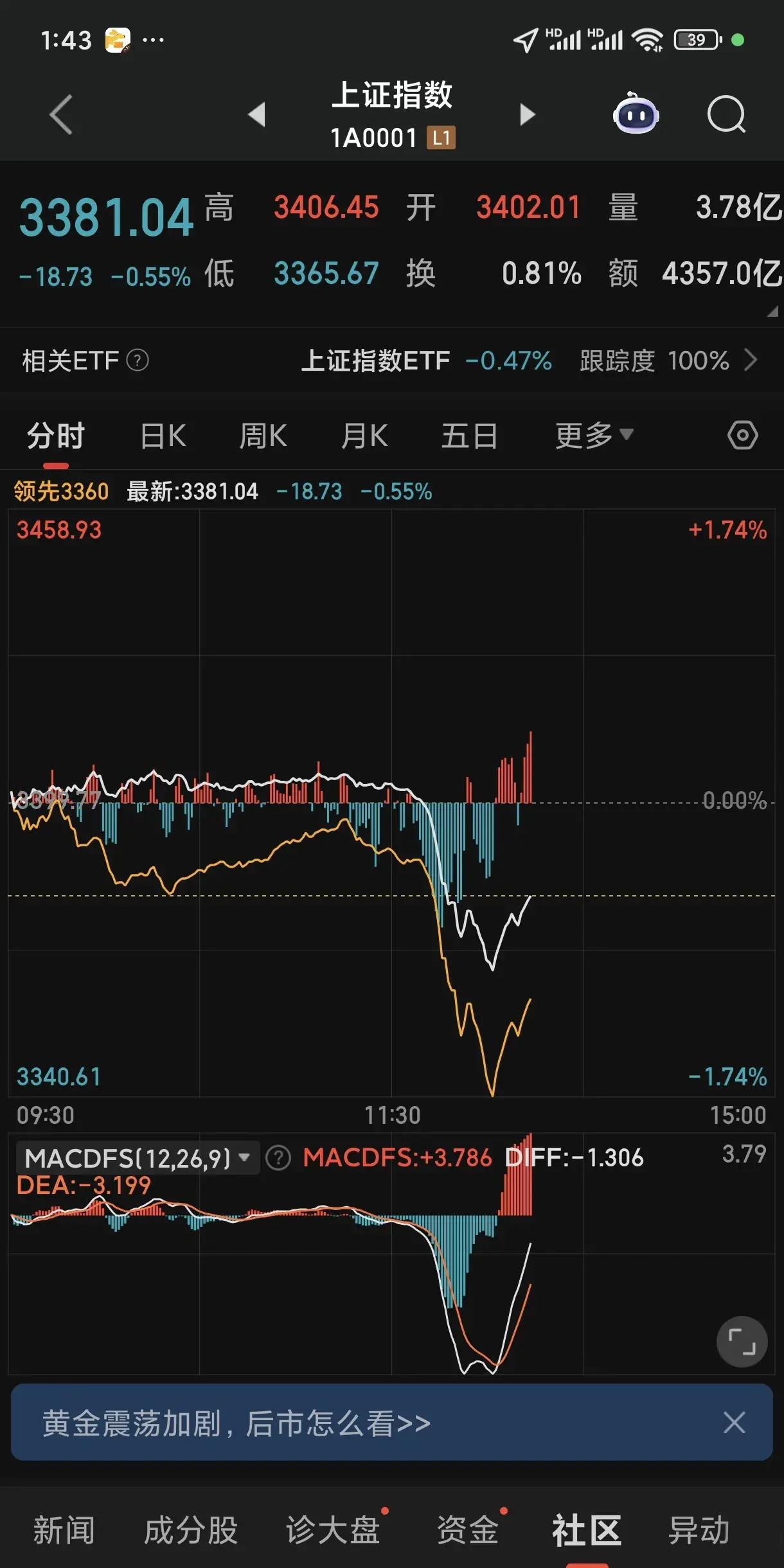 总市值首破100万亿元！A股创十年新高，这次有何不同？