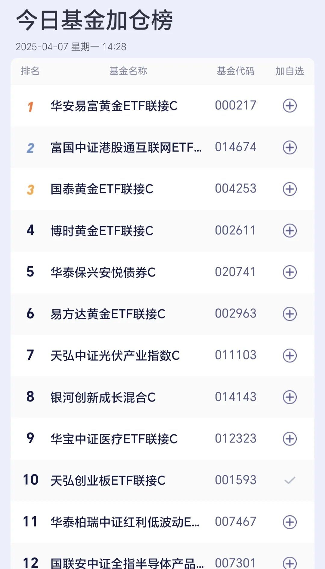 证券类App最新月活达1.67亿 环比增长3.36%
