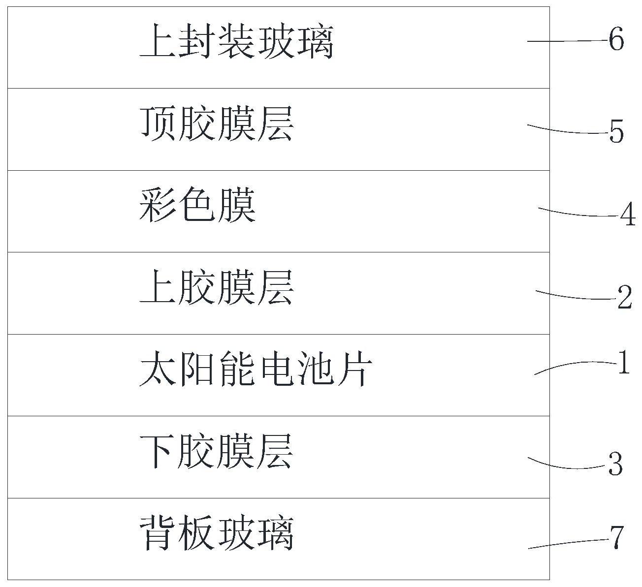 新“膜”法让动力电池更强大更安全