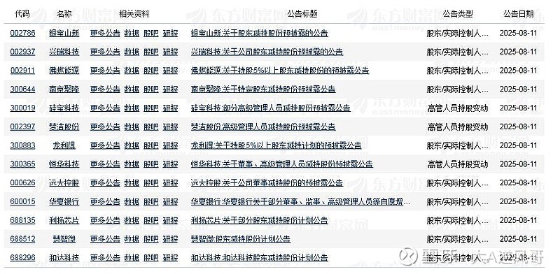 两天两家退市公司被罚 监管部门推动立体追责杜绝“一退了之”