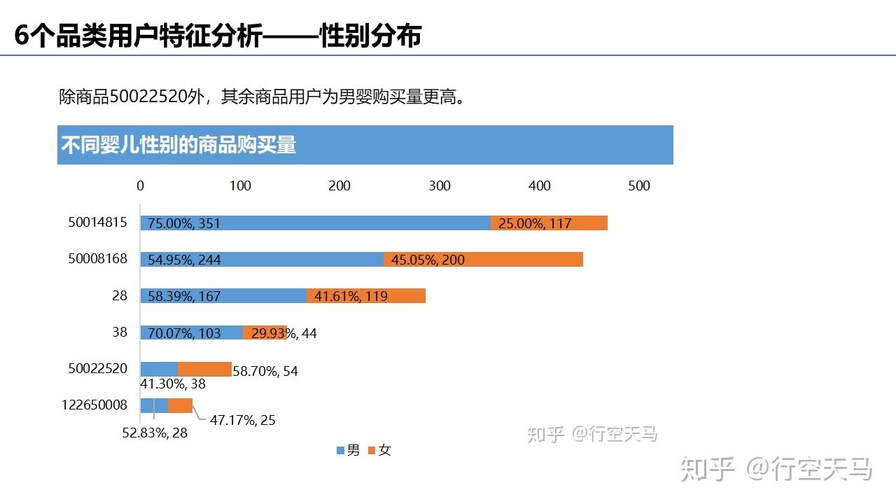 某平台分别被两家高院判赔6000万、2910万