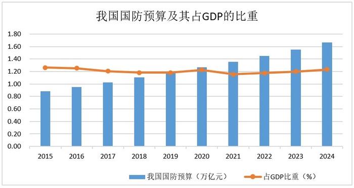 A股“股王”更替背后的三重逻辑