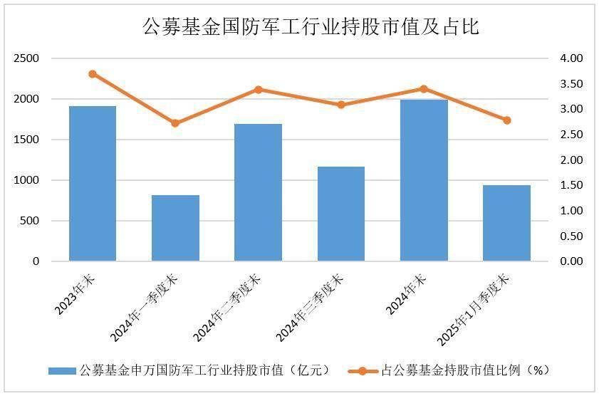 A股“股王”更替背后的三重逻辑