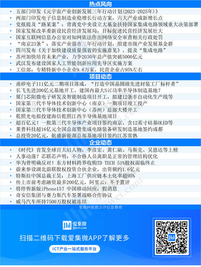 两部门印发电子信息制造业稳增长行动方案