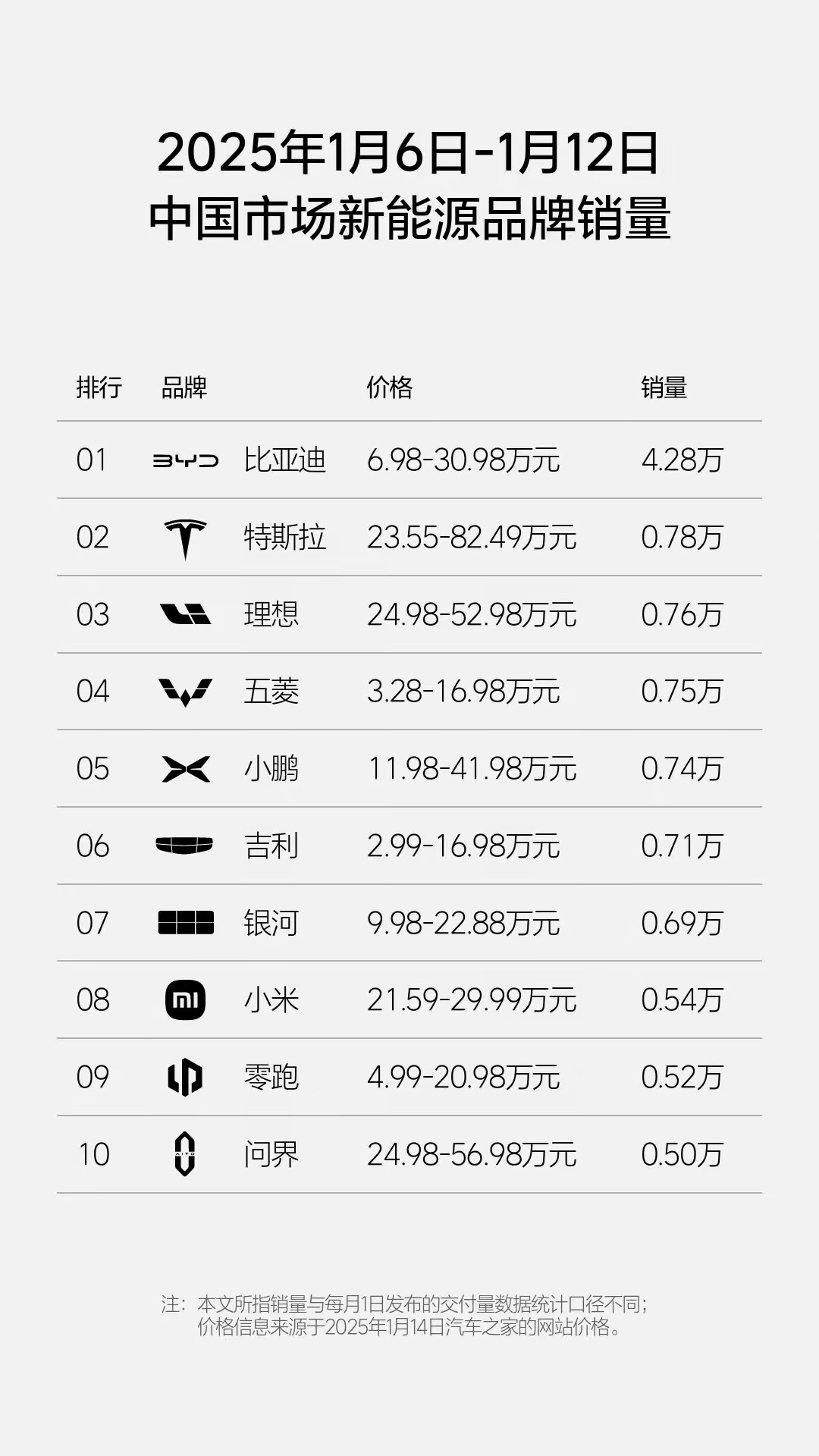前8个月A股新开户超1721万户 市场回暖向好是主因