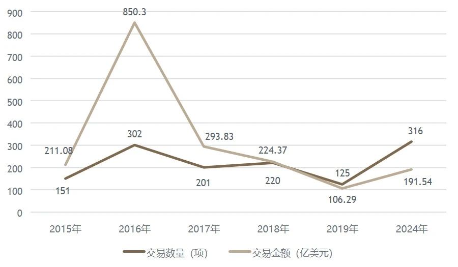 A股近两千家公司发布提质报告 加速核心价值提升