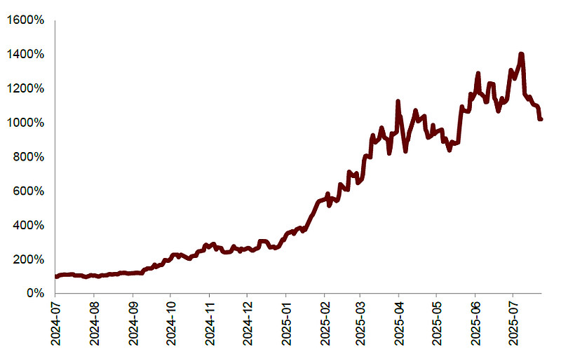 十大券商看后市｜A股有望延续震荡上行，继续聚焦景气赛道