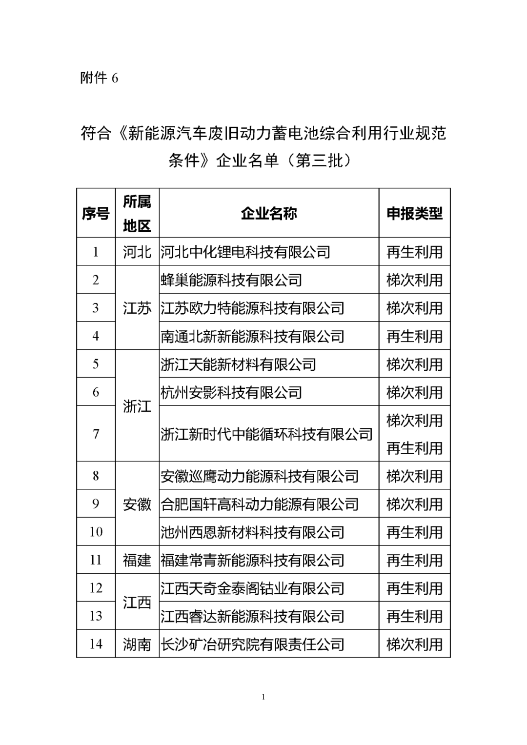 组合驾驶辅助系统将迎国家标准 工业和信息化部公开征求意见