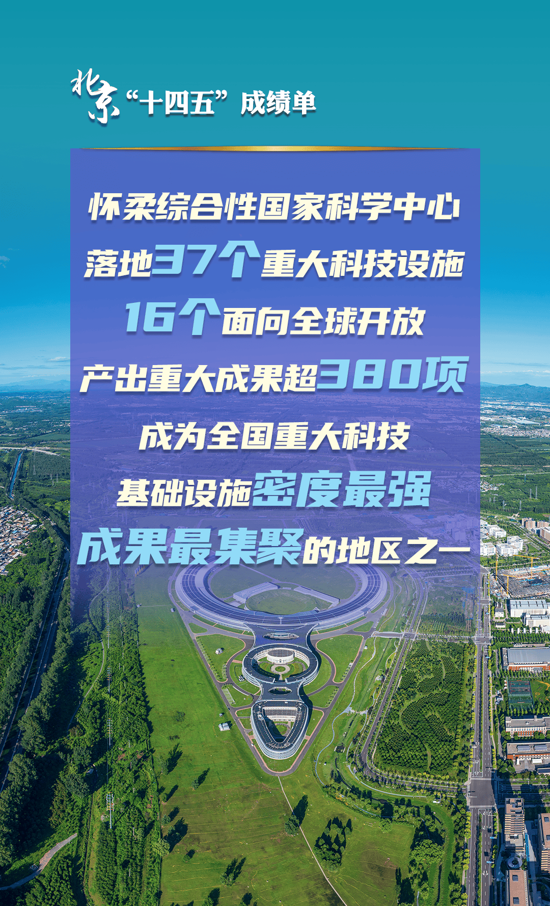 高质量完成“十四五”规划|“十四五”时期我国科技创新能力稳步提升